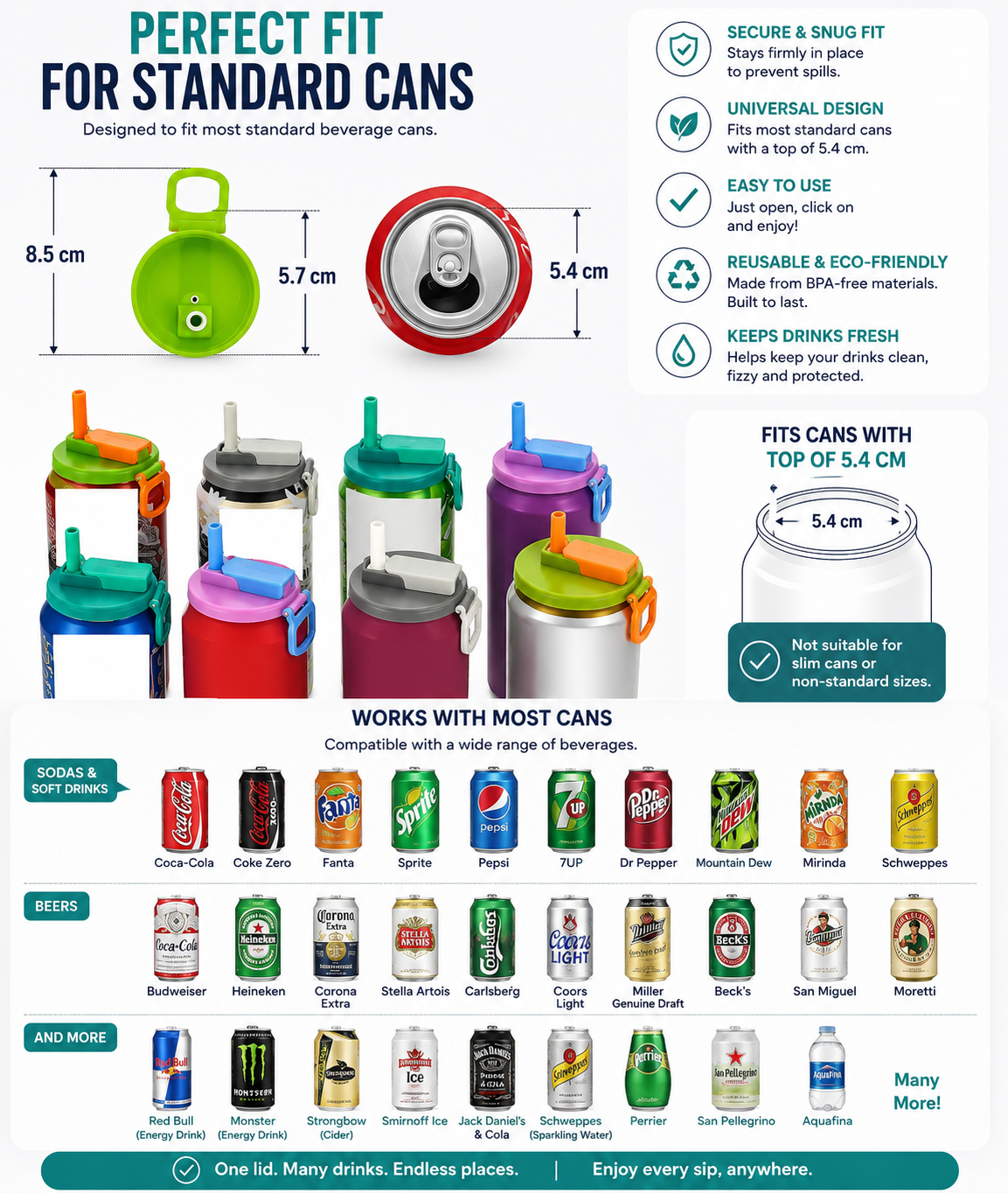 SipShield™ Leak-Proof Can Lid