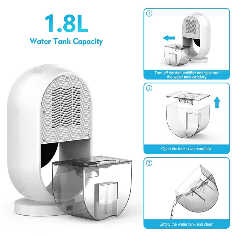 Acare Air Dehumidifier with Humidity Control Air Dryer with 1.8L Water Tank Moisture Absorbers for Home Closet Basement Wardrobe