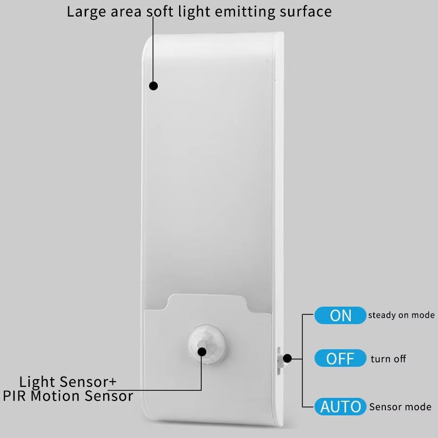 LED Night Light Motion Sensor Rechargeable Night Lamp Magnetic Cabinet Closet Stairs Hallway Wall Bedroom Kitchen Night Lights