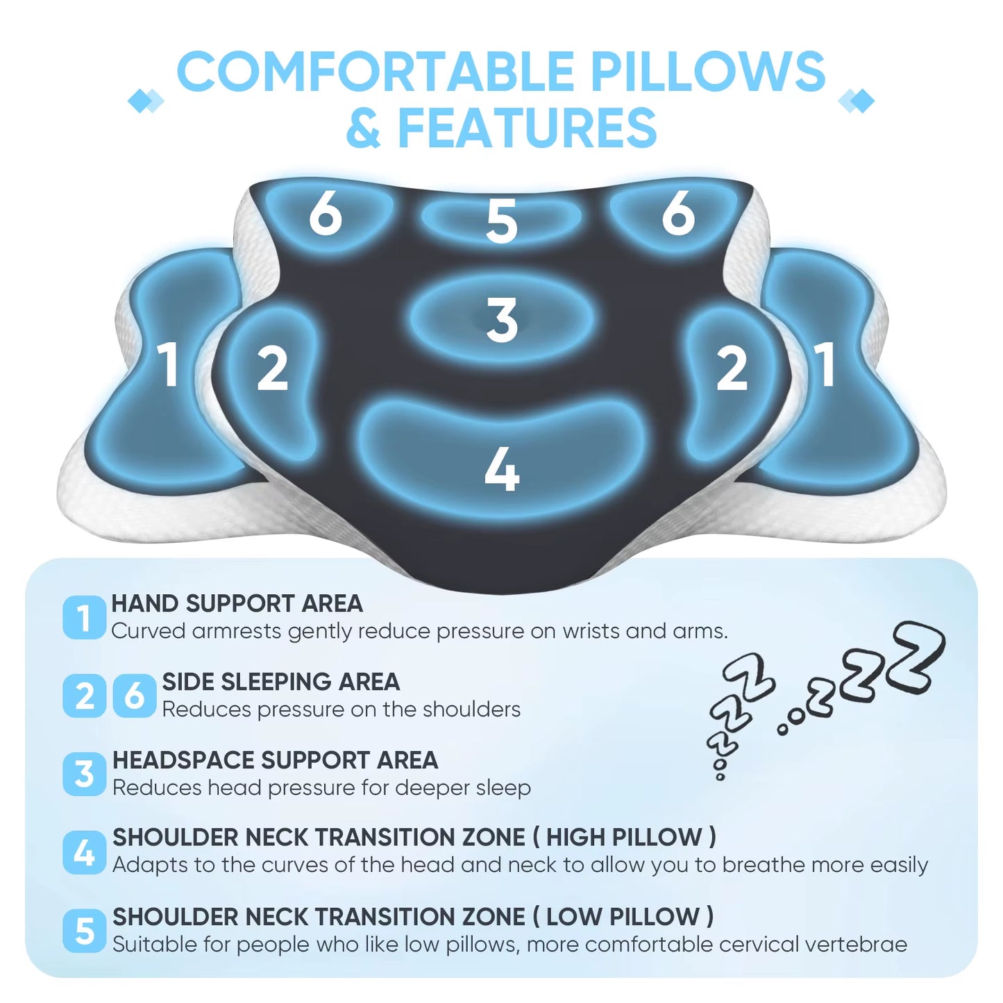 Ergonomic Cervical Pillow Memory Foam Pillow Neck Pain Relief Comes with Ice Silk Pillowcase Adjustable for Back Side Sleepers
