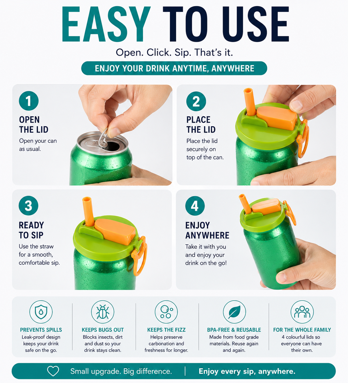 SipShield™ Leak-Proof Can Lid