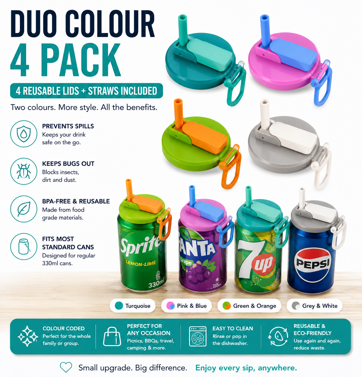 SipShield™ Leak-Proof Can Lid