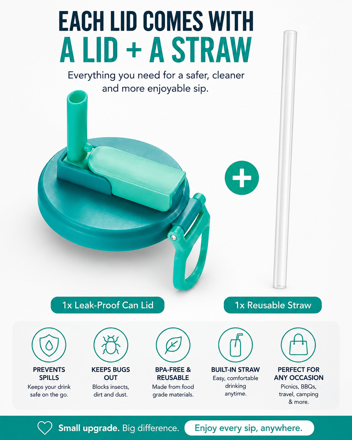 SipShield™ Leak-Proof Can Lid