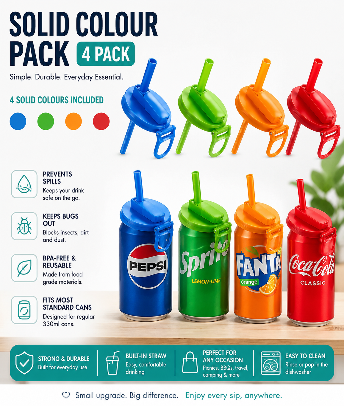SipShield™ Leak-Proof Can Lid
