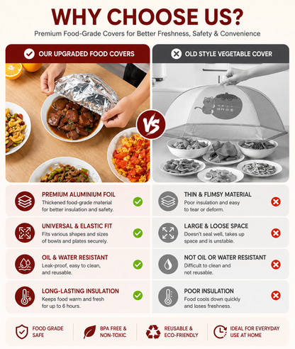 HeatLock™ Food Covers