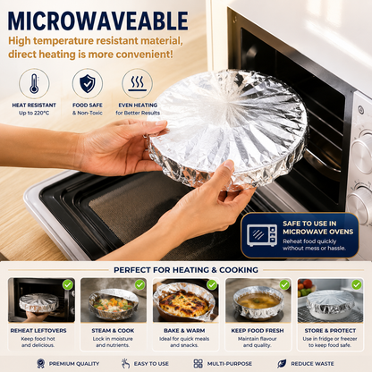 HeatLock™ Food Covers