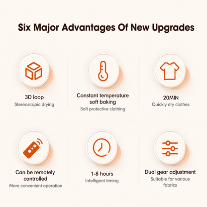 DryNest™ Portable Dryer