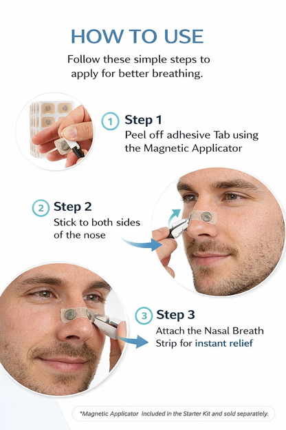 Somnix™ Sleep Kit