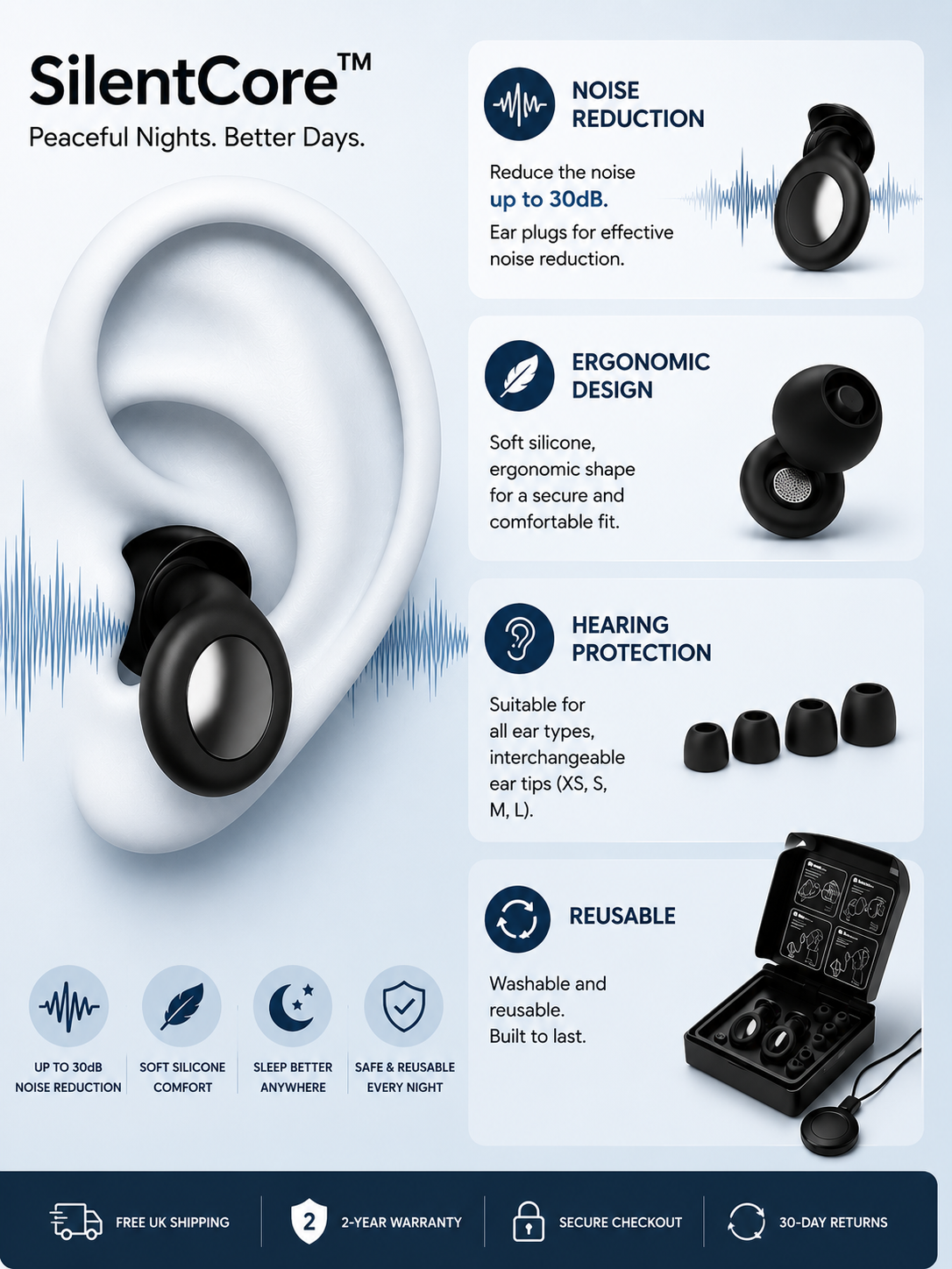 SilentCore™ Earplugs