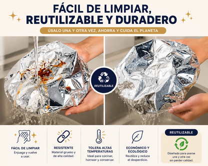 HeatLock™ Food Covers